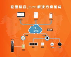 门丁智能亮相上海酒店用品展，穗雷桦互联网引领智慧酒店新热潮